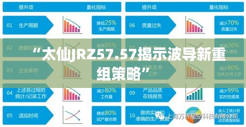 “太仙JRZ57.57揭示波导新重组策略”