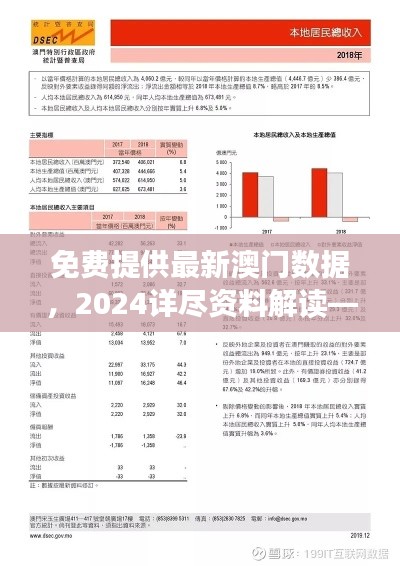 免费提供最新澳门数据，2024详尽资料解读——GKE93.99随意版