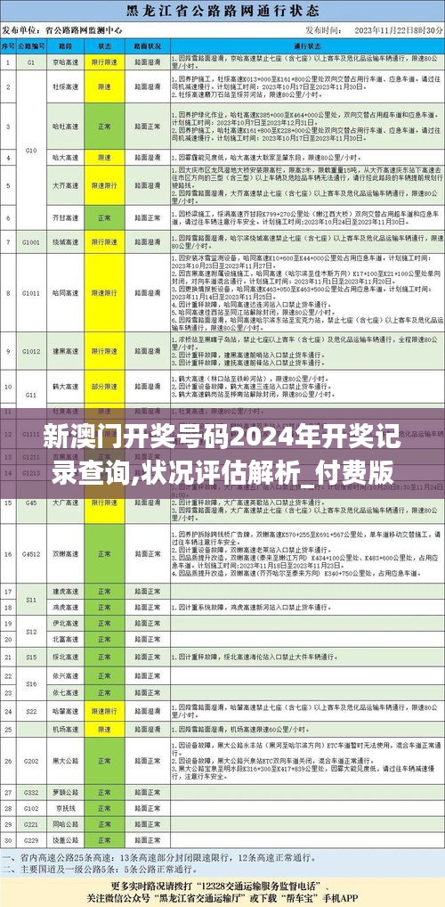 新澳门开奖号码2024年开奖记录查询,状况评估解析_付费版ZSO559.32