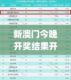 新澳门今晚开奖结果开奖记录查询,综合指数法_宇宙神KJR512.45