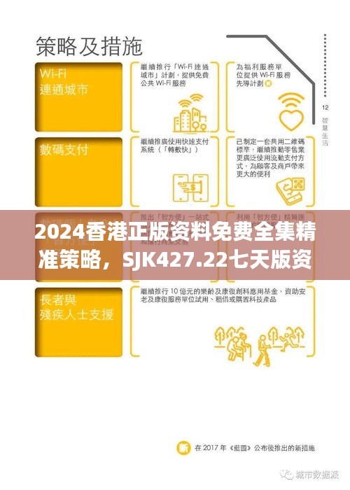 2024香港正版资料免费全集精准策略，SJK427.22七天版资源汇总