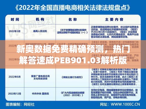 新奥数据免费精确预测，热门解答速成PEB901.03解析版