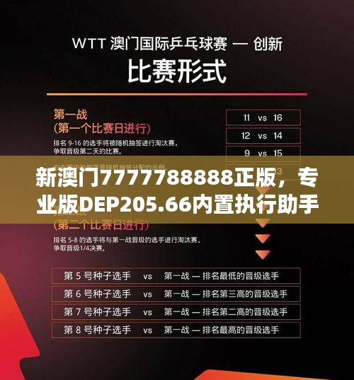 新澳门7777788888正版，专业版DEP205.66内置执行助手