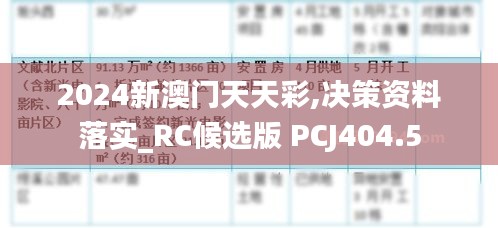 2024新澳门天天彩,决策资料落实_RC候选版 PCJ404.5