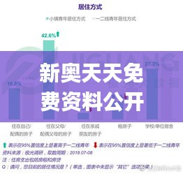 新奥天天免费资料公开,最新研究解释定义_国际版119.41