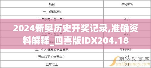 2024新奥历史开奖记录,准确资料解释_四喜版IDX204.18