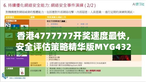 香港4777777开奖速度最快，安全评估策略精华版MYG432.57