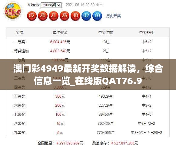 澳门彩4949最新开奖数据解读，综合信息一览_在线版QAT76.9