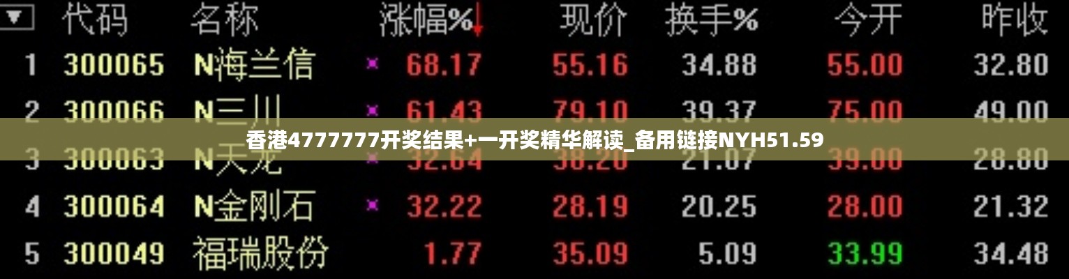 香港4777777开奖结果+一开奖精华解读_备用链接NYH51.59