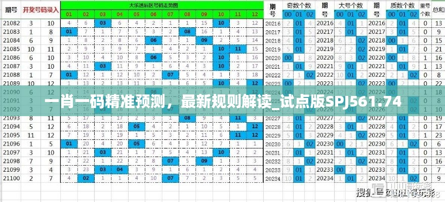 一肖一码精准预测，最新规则解读_试点版SPJ561.74