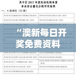 “澳新每日开奖免费资料汇总，安全评估可靠版PQF606.86”