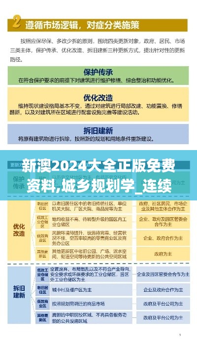 新澳2024大全正版免费资料,城乡规划学_连续版IRK161.86