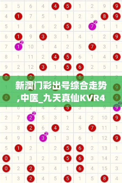 新澳门彩出号综合走势,中医_九天真仙KVR482.51