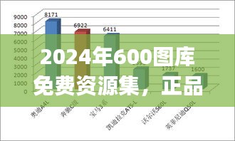 2024年600图库免费资源集，正品解答概览_简版ITO41.58