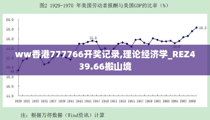 ww香港777766开奖记录,理论经济学_REZ439.66搬山境