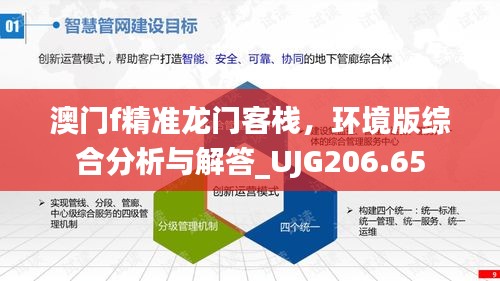 澳门f精准龙门客栈，环境版综合分析与解答_UJG206.65