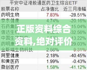 正版资料综合资料,绝对评价_元婴XBF806.76