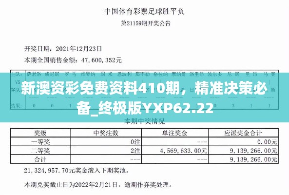 新澳资彩免费资料410期，精准决策必备_终极版YXP62.22