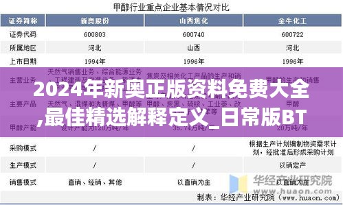 2024年新奥正版资料免费大全,最佳精选解释定义_日常版BTY312.36