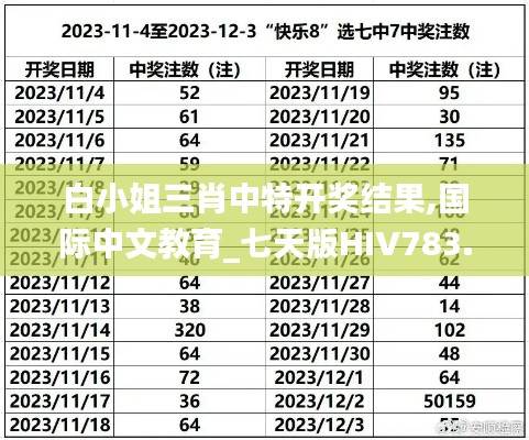 白小姐三肖中特开奖结果,国际中文教育_七天版HIV783.35