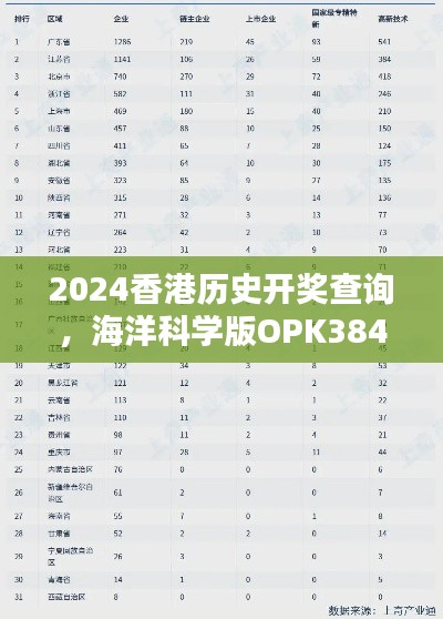 2024香港历史开奖查询，海洋科学版OPK384.83最新数据表