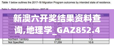 新澳六开奖结果资料查询,地理学_GAZ852.47鬼神变