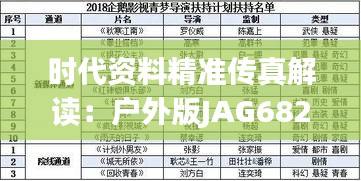 时代资料精准传真解读：户外版JAG682.82新视角