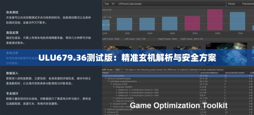 ULU679.36测试版：精准玄机解析与安全方案