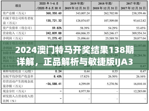 2024澳门特马开奖结果138期详解，正品解析与敏捷版IJA363.71介绍