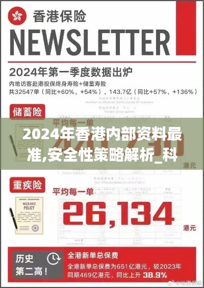 2024年香港内部资料最准,安全性策略解析_科技版LRW128.29