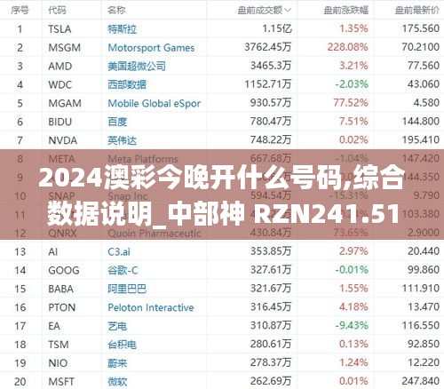 2024澳彩今晚开什么号码,综合数据说明_中部神 RZN241.51