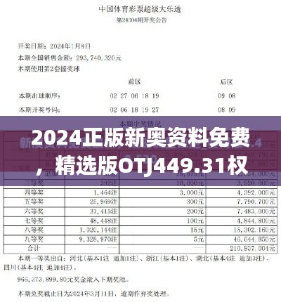 2024正版新奥资料免费，精选版OTJ449.31权威解析与定义集