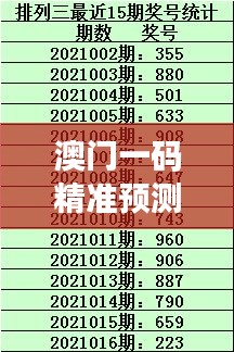 澳门一码精准预测，SWE464.7版最新答疑解析