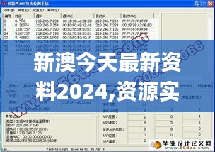 新澳今天最新资料2024,资源实施策略_网页版OTB839.51