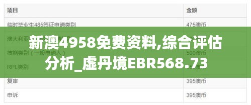 新澳4958免费资料,综合评估分析_虚丹境EBR568.73