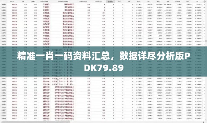 精准一肖一码资料汇总，数据详尽分析版PDK79.89