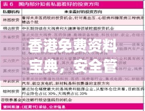 香港免费资料宝典，安全管理策略深度解析_PGC273.11版