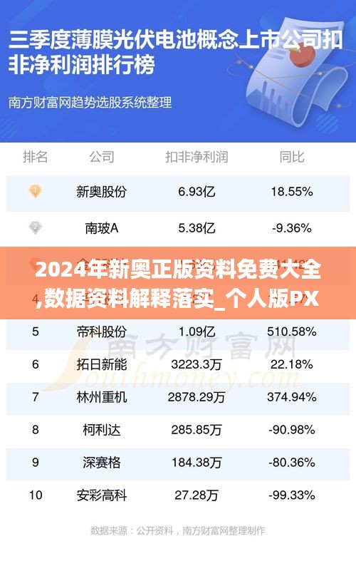 2024年新奥正版资料免费大全,数据资料解释落实_个人版PXD867.56