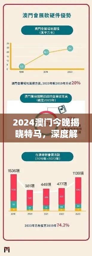 2024澳门今晚揭晓特马，深度解析兼容版YTZ460.2新方案