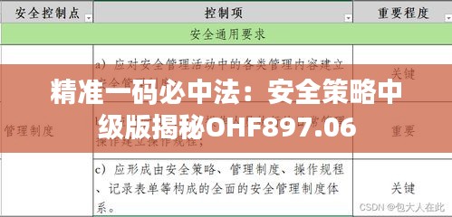 精准一码必中法：安全策略中级版揭秘OHF897.06