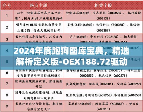 2024年度跑狗图库宝典，精选解析定义版-OEX188.72驱动升级