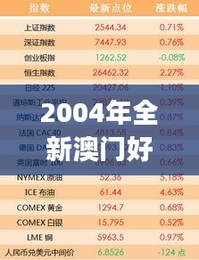 2004年全新澳门好彩天天揭晓，详尽解析汇总_手机版MWR739.82