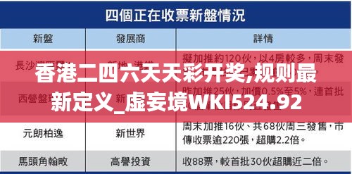 香港二四六天天彩开奖,规则最新定义_虚妄境WKI524.92