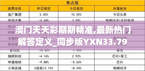 澳门天天彩期期精准,最新热门解答定义_同步版YXN33.79