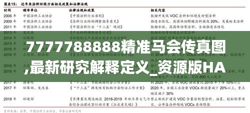 7777788888精准马会传真图,最新研究解释定义_资源版HAU207.97