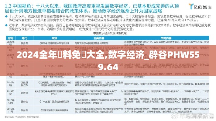 2024全年資料免費大全,数字经济_辟谷PHW559.64