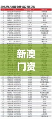 新澳门资料大全正版资料2024年免费下载,家野中特,安全策略评估方案_动画版RQF945.86