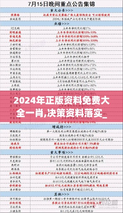 2024年正版资料免费大全一肖,决策资料落实_解放版WDG324.54