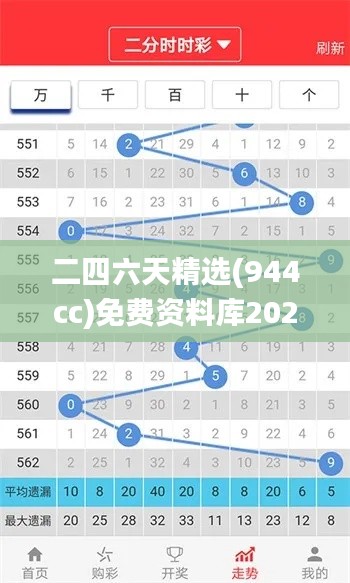 二四六天精选(944cc)免费资料库2022，数据解读详析_时尚版XCN554.13