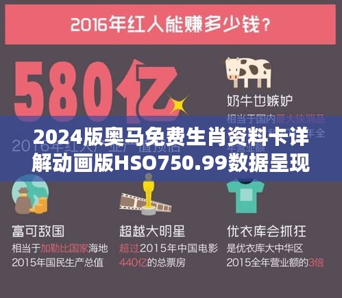 2024版奥马免费生肖资料卡详解动画版HSO750.99数据呈现